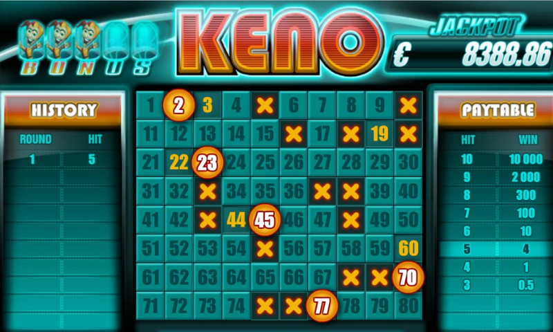 Vậy trò chơi cá cược Game Keno Cwin là gì?